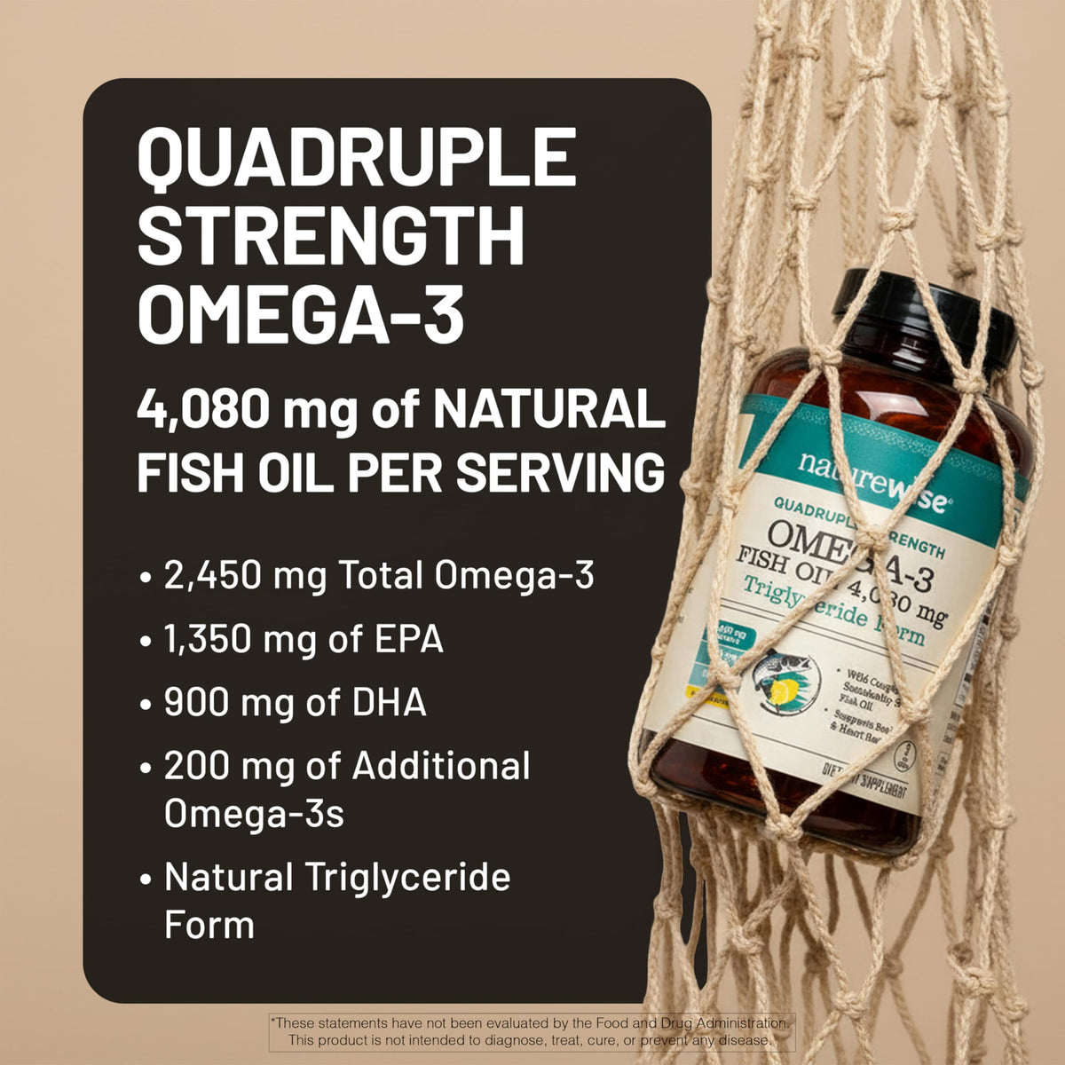 Omega 3 Fish Oil 4080mg Softgels W203