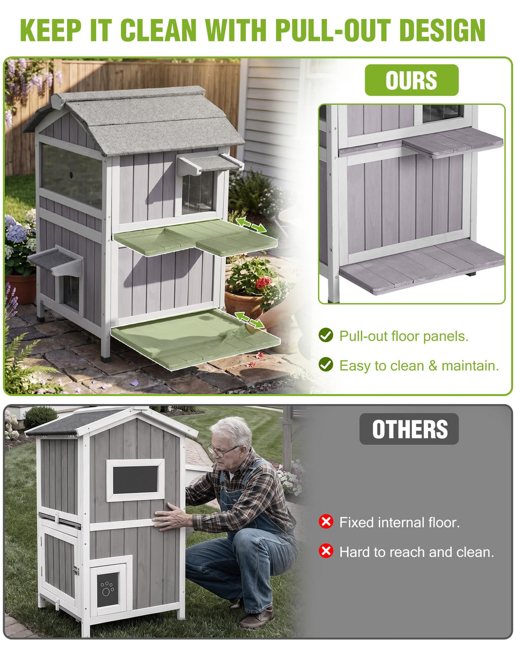 Weatherproof 2-Story Outdoor Cat House Z1387
