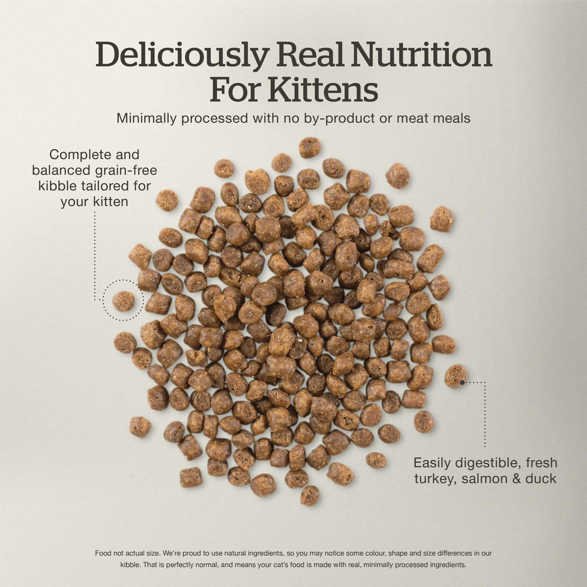 Grain-Free Turkey Salmon & Duck Dry Cat Food 3 lbs E236961