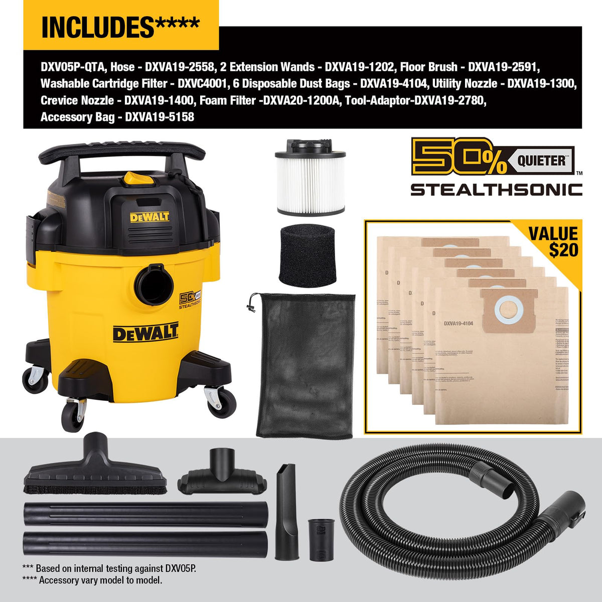 5 Gallon 4 Peak HP Wet and Dry Shop Vacuum J990