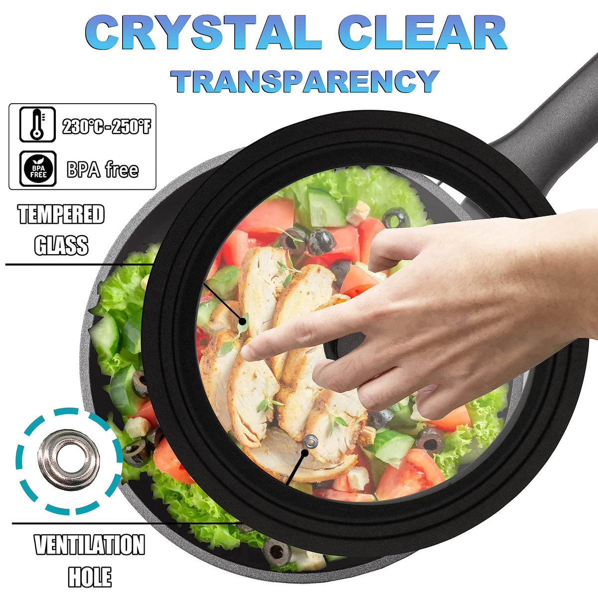 Tempered Glass Lid with Silicone Rim for Pots Pans and Skillets W836657