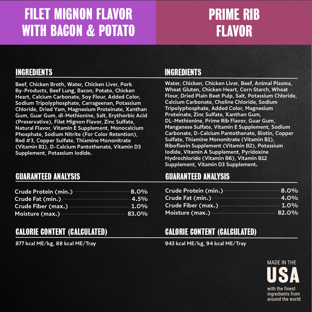 Steak Lovers Variety Pack Wet Dog Food 3.5 oz 36 Count P584907