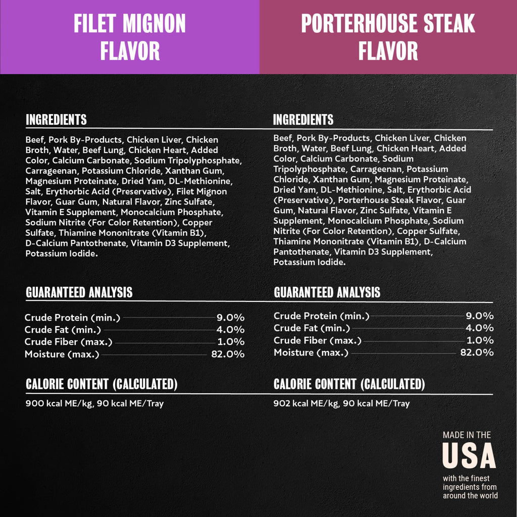 Steak Lovers Variety Pack Wet Dog Food 3.5 oz 36 Count P584907