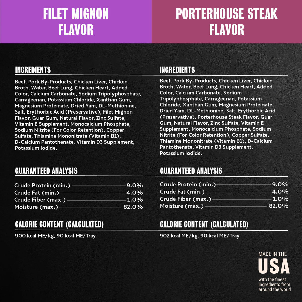 Steak Lovers Variety Pack Wet Dog Food 3.5 oz 36 Count P584907